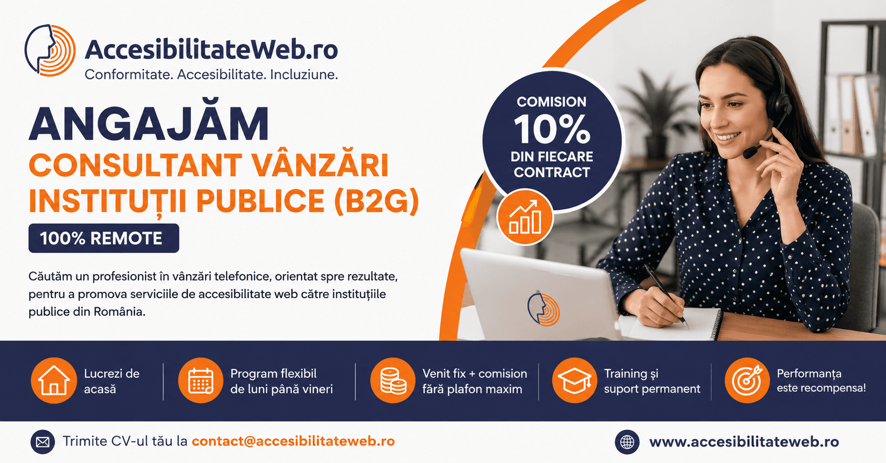 Modul accesibilitate web, conform WCAG 2.1 AA